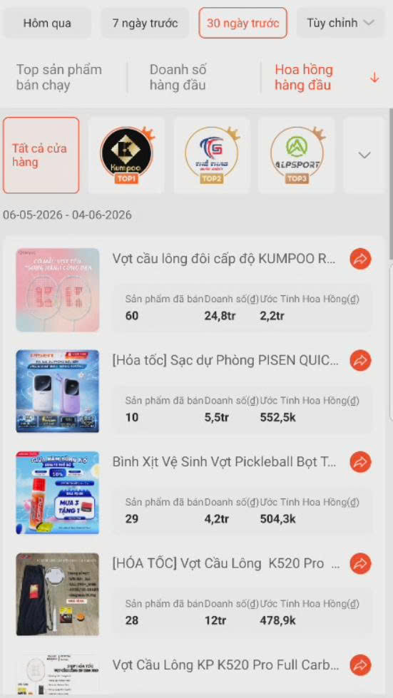Kết quả 2