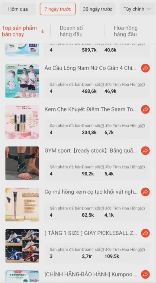 Kết quả 3