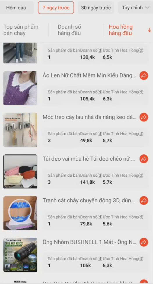 Kết quả 4