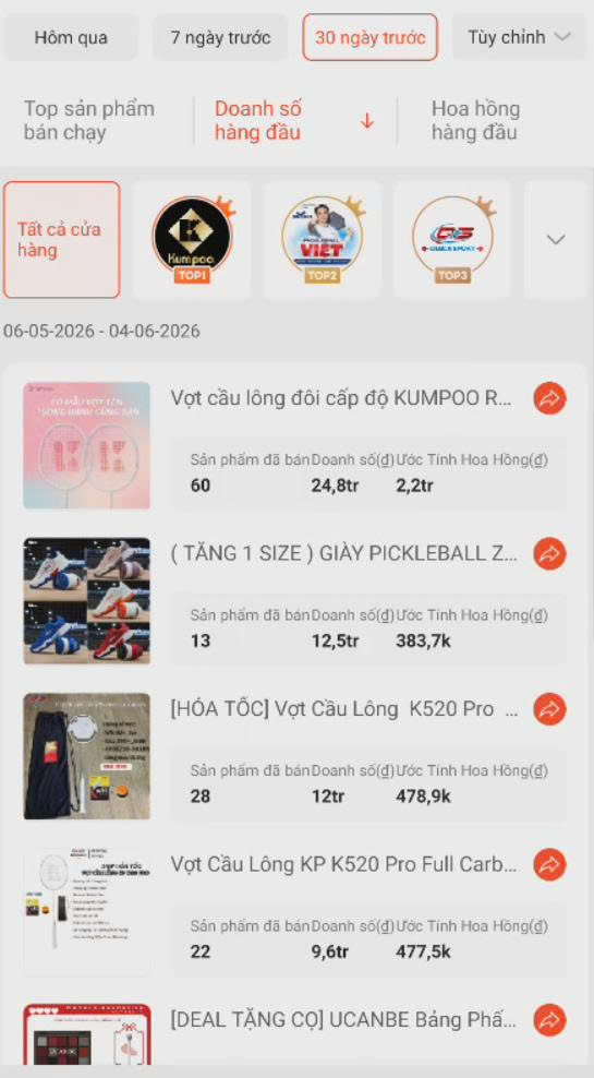 Kết quả 5