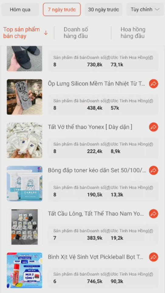 Kết quả 6